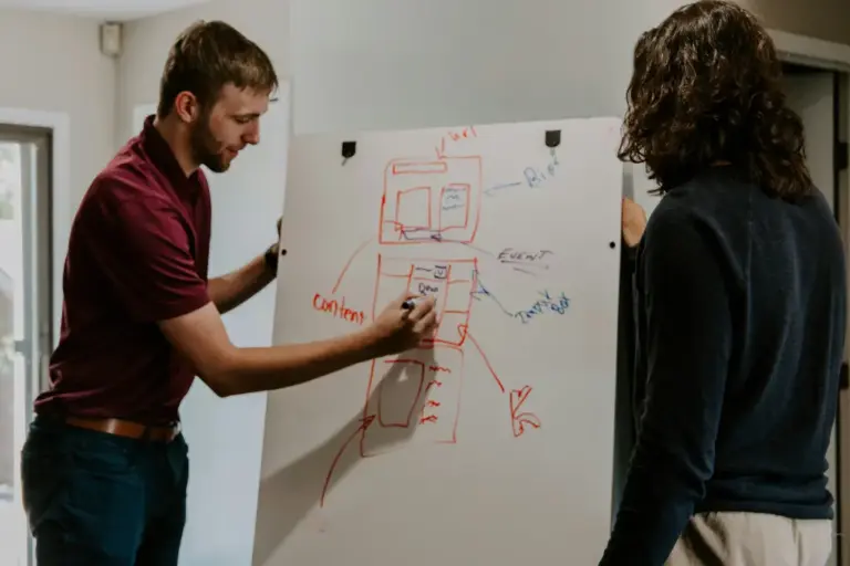 The Complete Guide to Content Marketing for Canadian Businesses