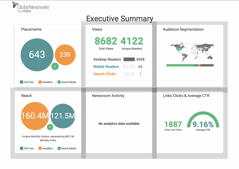 Press Release Agency in Winnipeg 20 Press Release 5