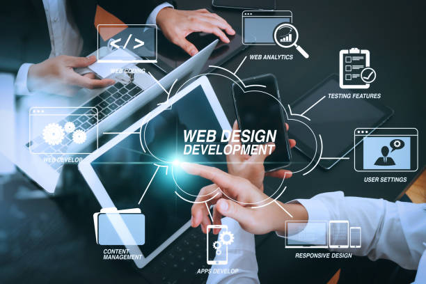 How Much Does Website Design in Winnipeg Cost for Small Businesses?